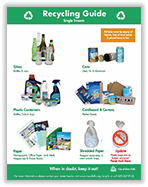 Detailed-RecyclingGuide.png